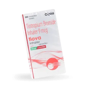 Tiova Inhaler